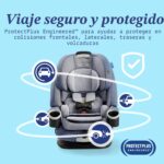 Vista producto