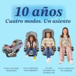 Vista producto