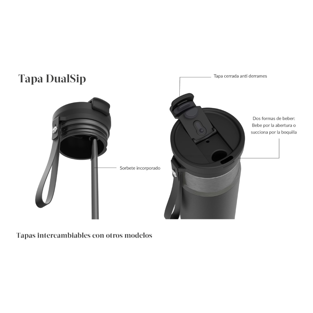 Botella De Agua Contigo 24 Oz Negro Plástico - Imagen 4