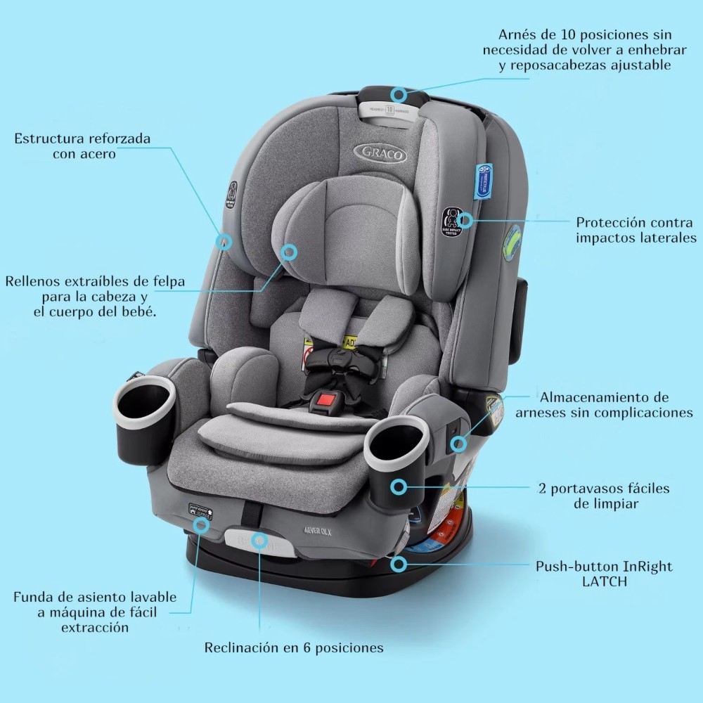 Silla de Carro Graco Turbobooster 20 Highback Booster - Imagen 2